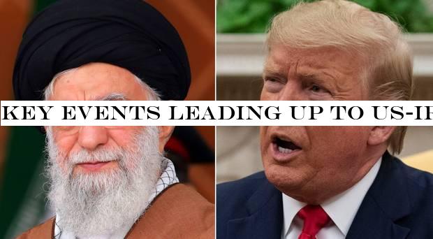 Key events leading up to US-Iran confrontation