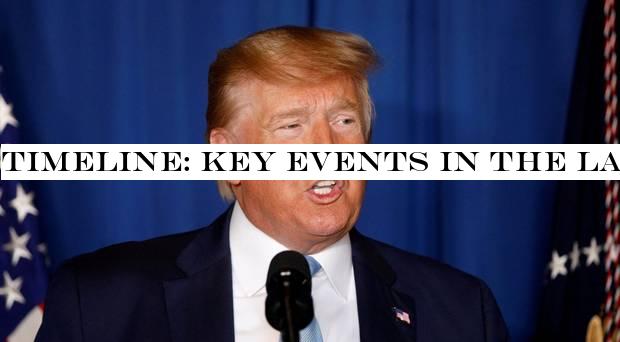 Timeline: Key events in the last 18 months leading up to US-Iran confrontation