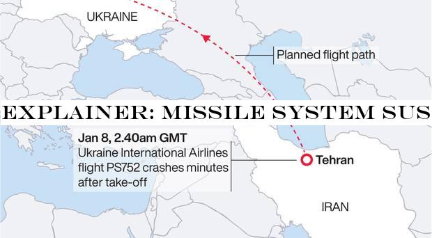 Explainer: Missile system suspected of bringing down airliner in Iran: short range, fast and deadly