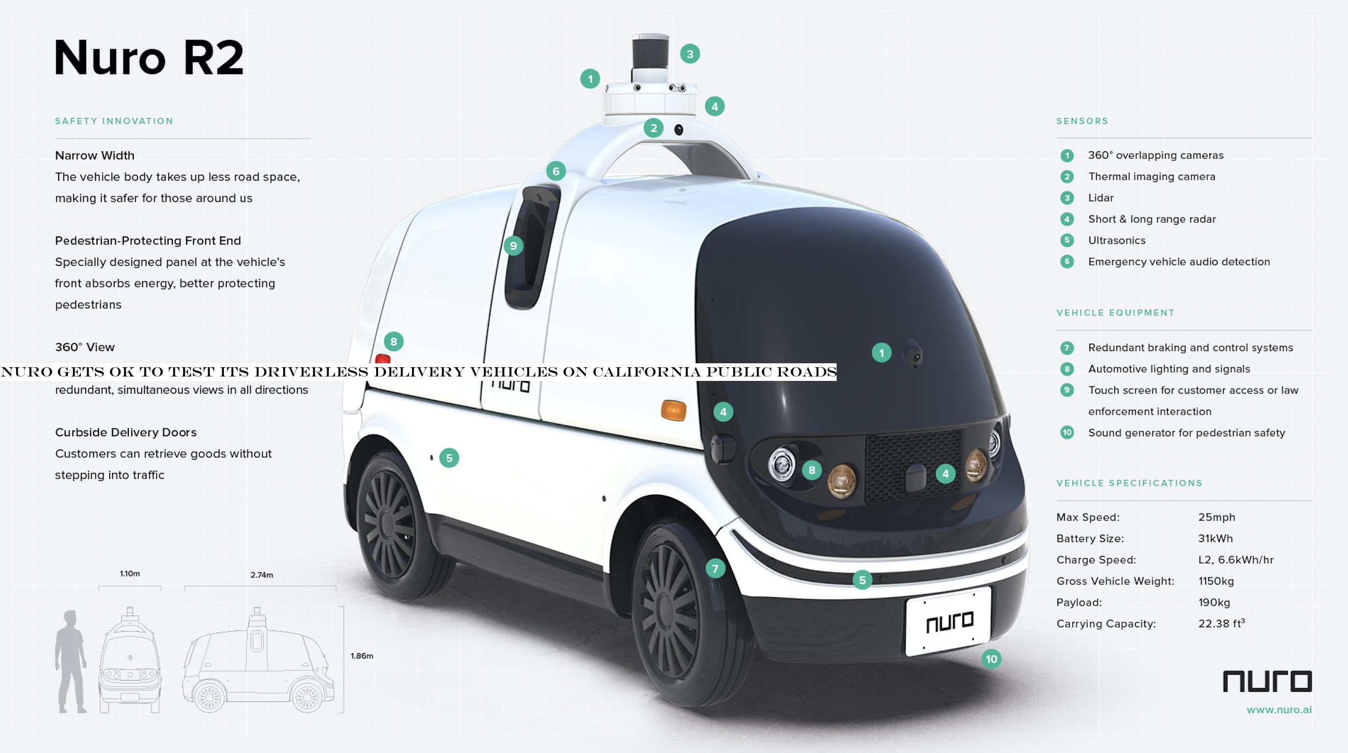 Nuro gets OK to test its driverless delivery vehicles on California public roads