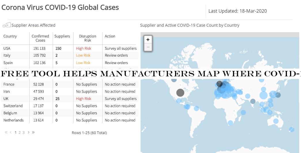 Free tool helps manufacturers map where COVID-19 impacts supply chain