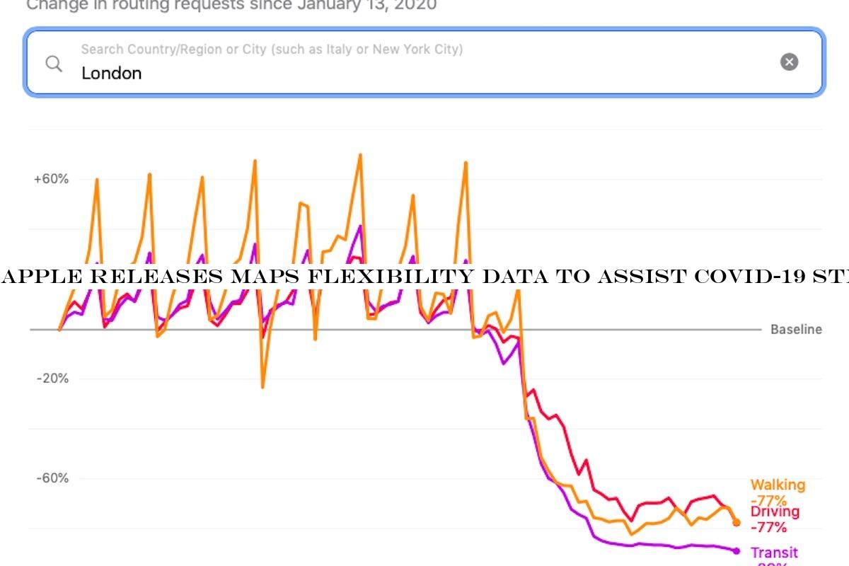 Apple publishes Maps mobility data to aid COVID-19 struggle