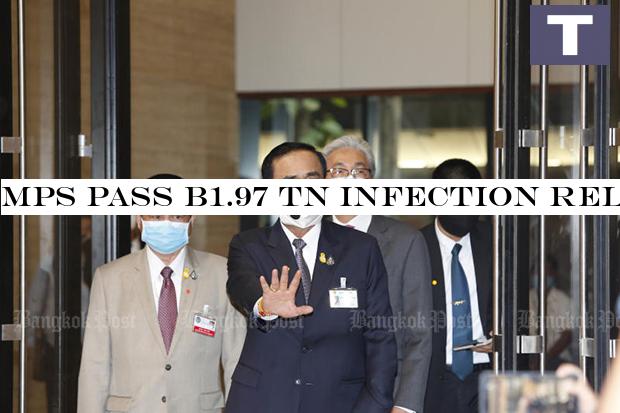 MPs pass B1.97tn virus relief bills