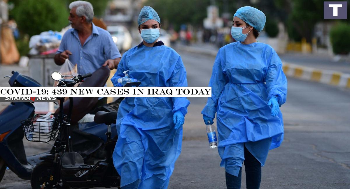 COVID-19: 439 new cases in Iraq today 