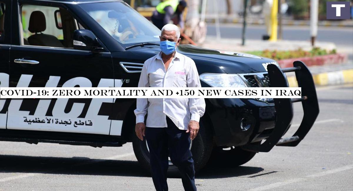 COVID-19: zero mortality and +150 new cases in Iraq