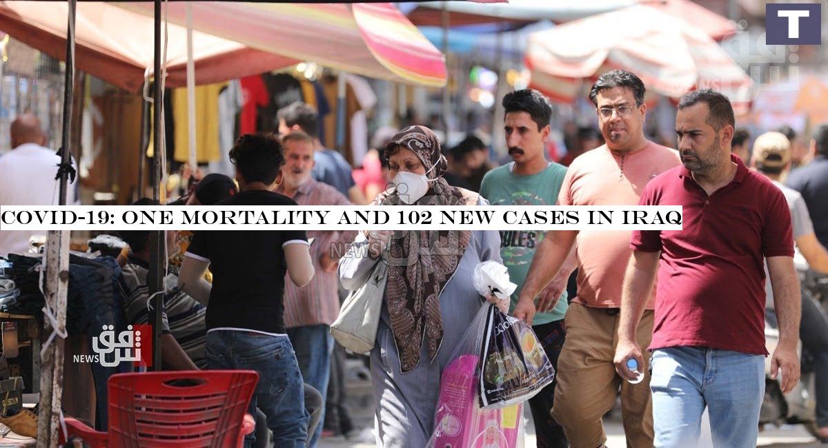 COVID-19: one mortality and 102 new cases in Iraq