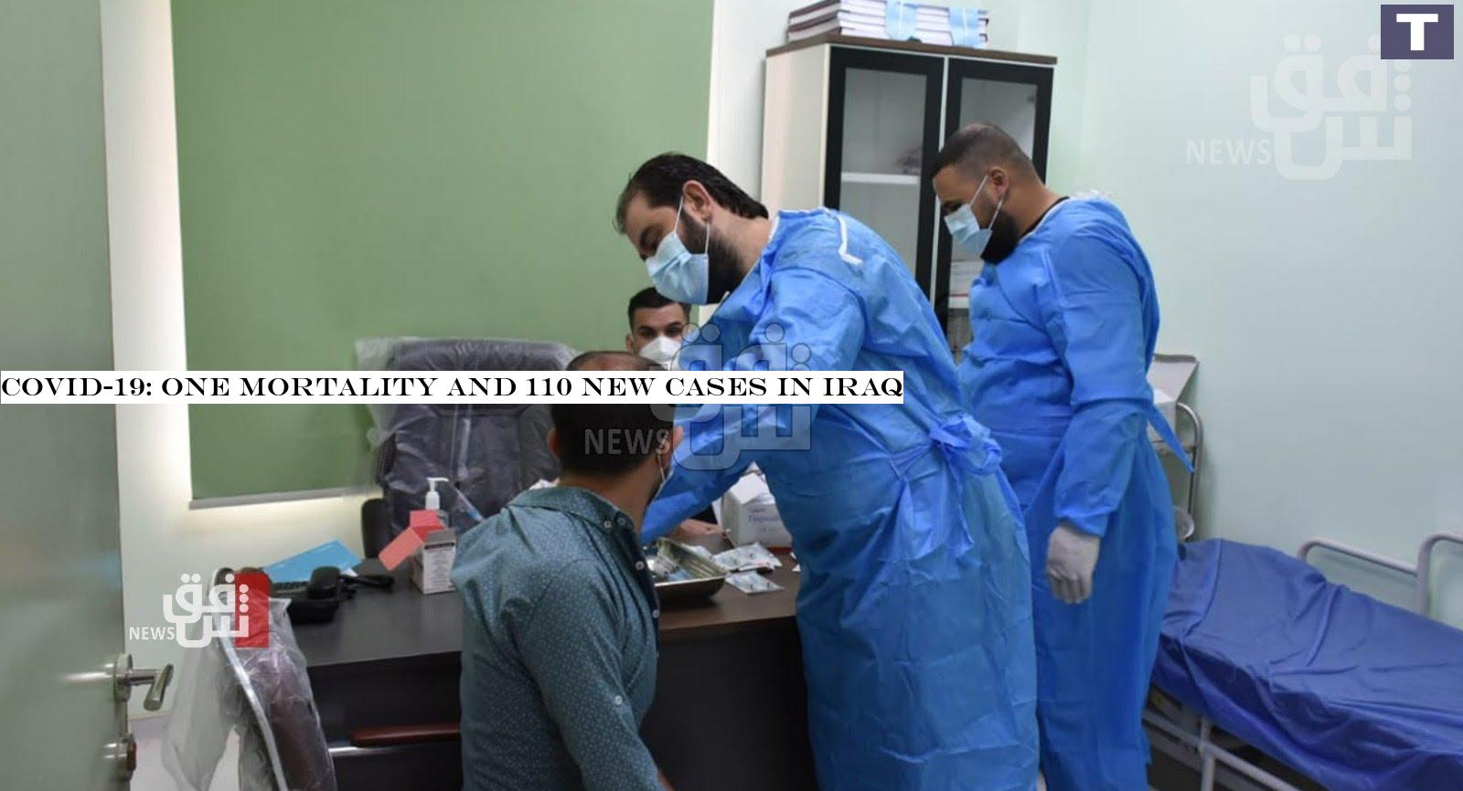 COVID-19: one mortality and 110 new cases in Iraq