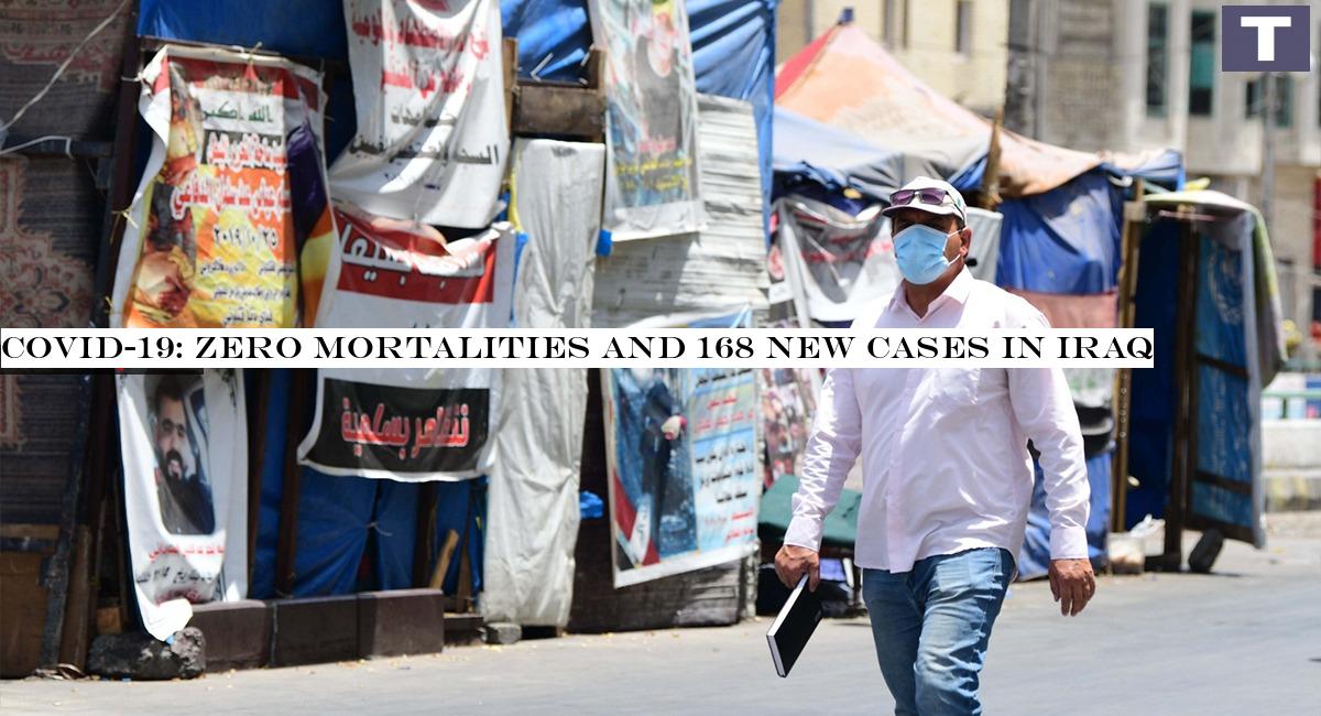 COVID-19: zero mortalities and 168 new cases in Iraq