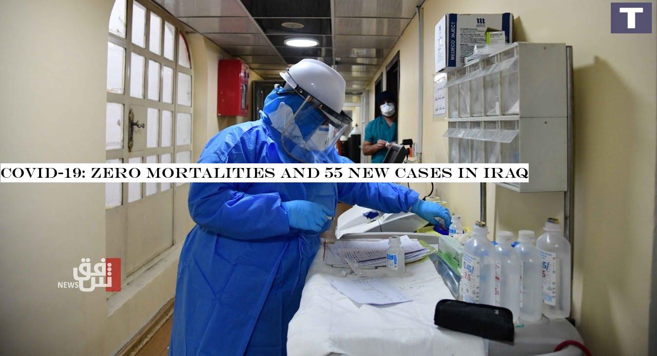 COVID-19: zero mortalities and 55 new cases in Iraq