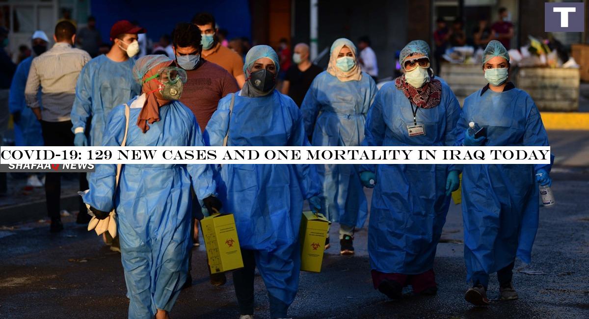 COVID-19: 129 new cases and one mortality in Iraq today