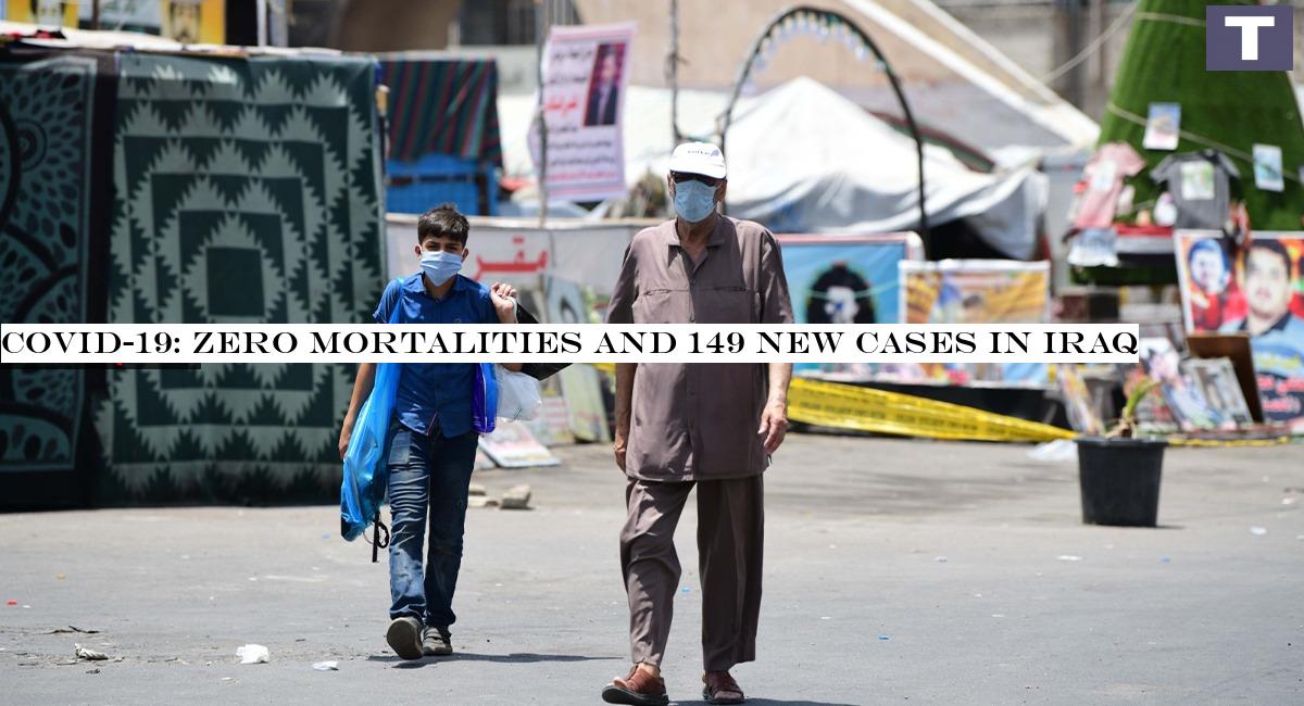 COVID-19: zero mortalities and 149 new cases in Iraq