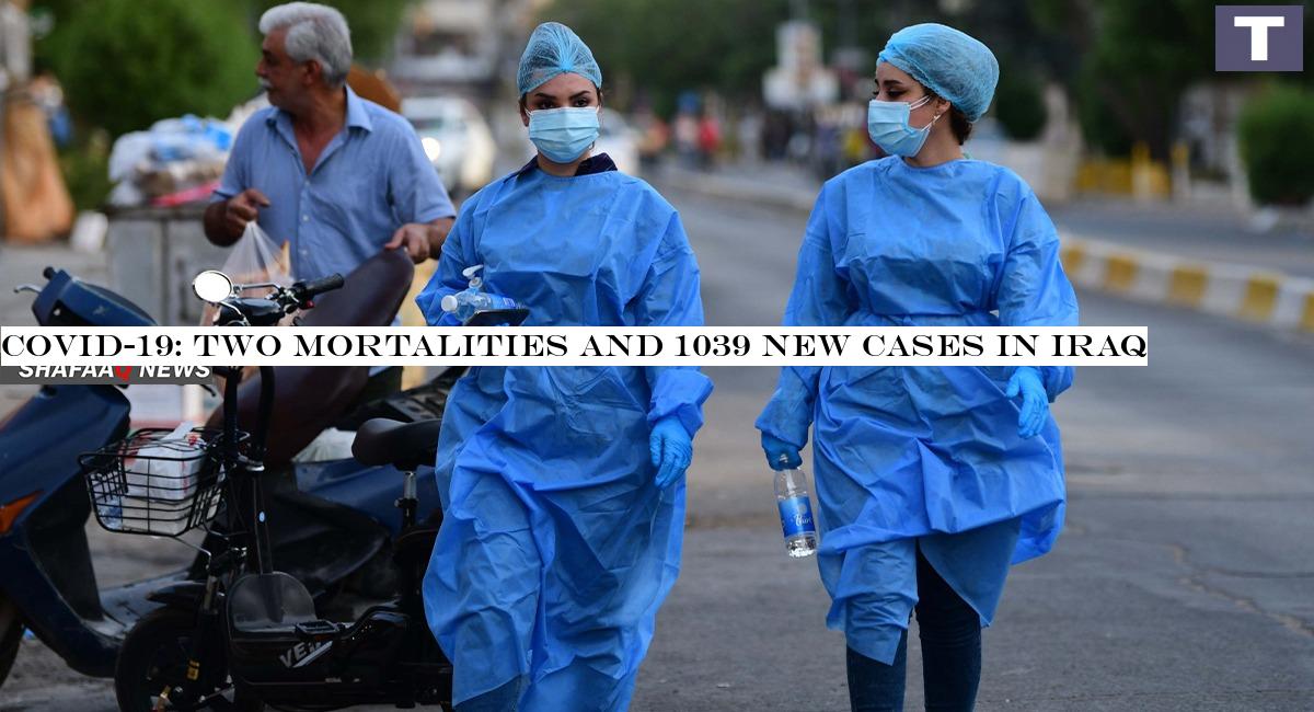 COVID-19: two mortalities and 1039 new cases in Iraq