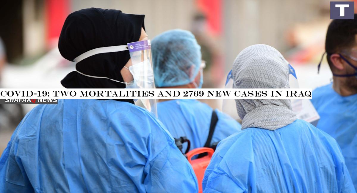 COVID-19: two mortalities and 2769 new cases in Iraq